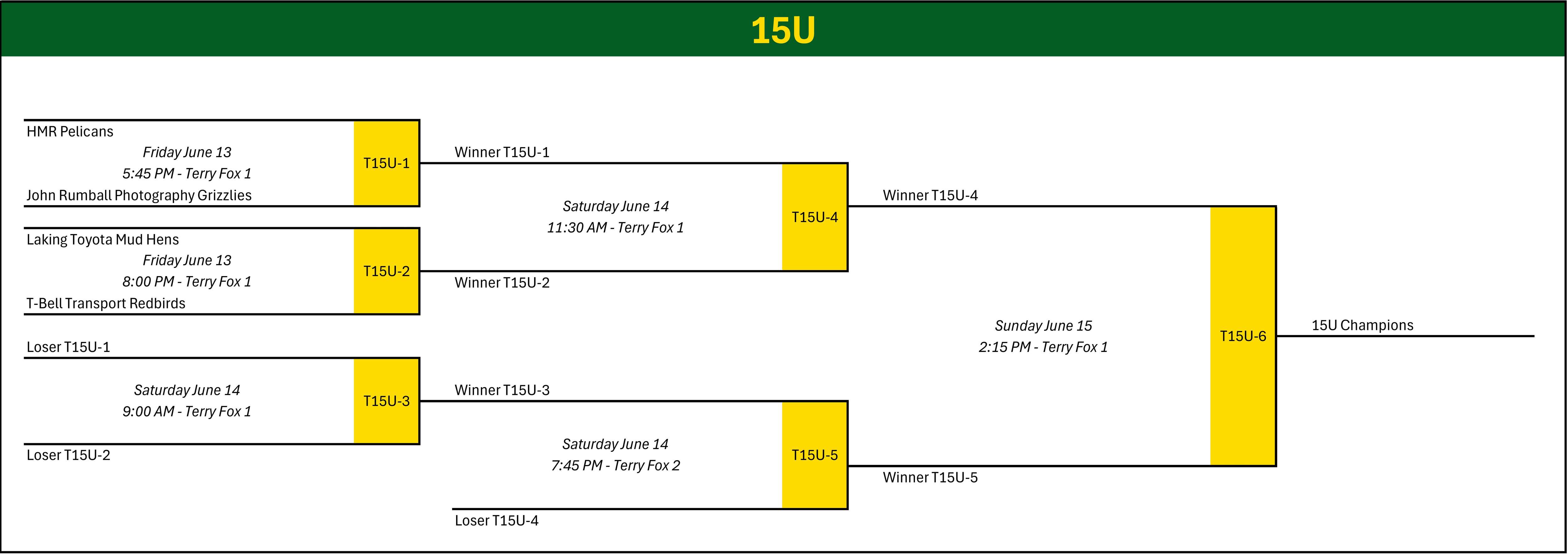 2025_Jim_Gibbons_Memorial_Tournament_15U_Bracket.jpg